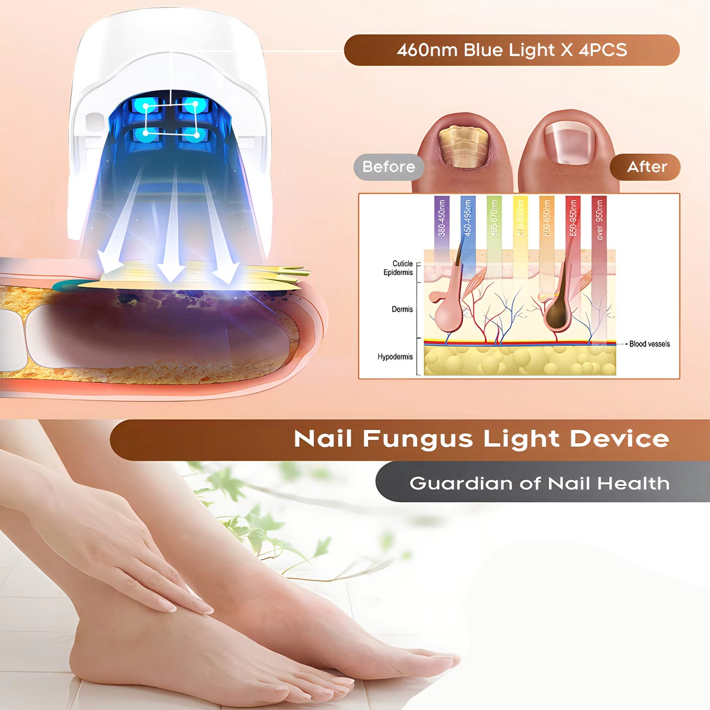 LED Nail Fungus Remover – Rechargeable Laser Treatment Device