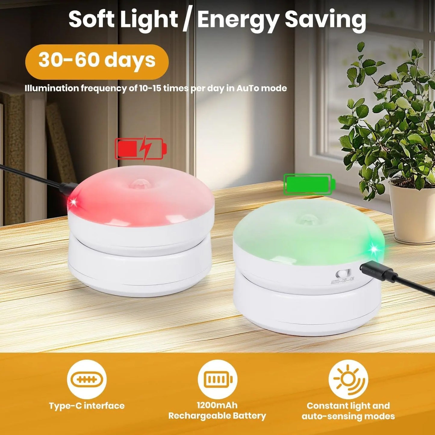 LED Night Lamp – Wireless, Magnetic & Motion Activated - 360° Rotating Motion Sensor